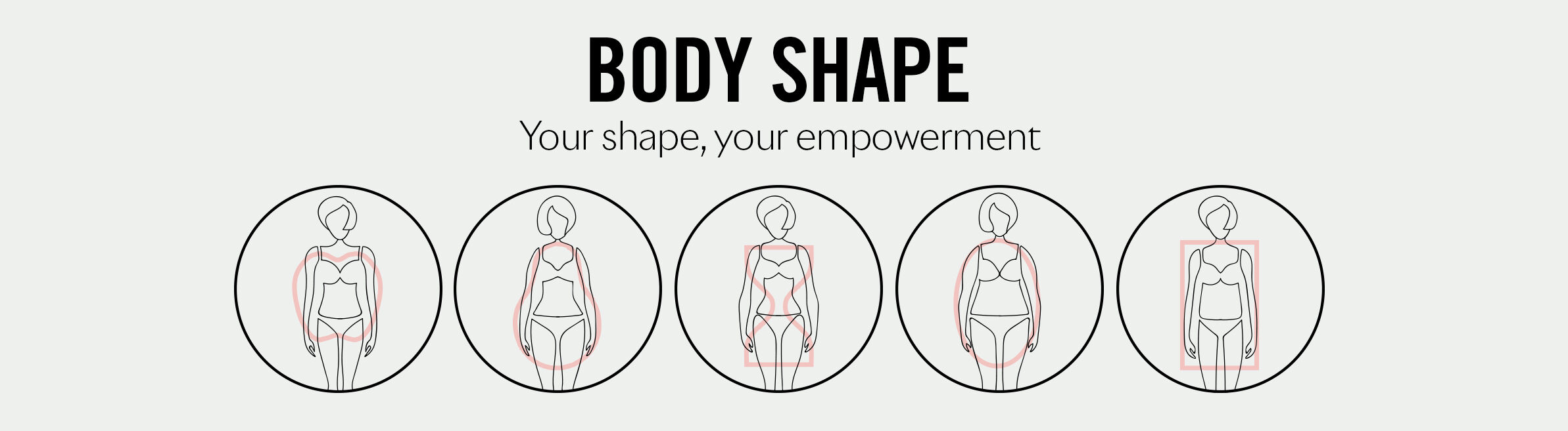 Discover Your Body Shape